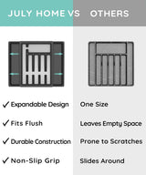 Expandable Drawer Organizer, Gray